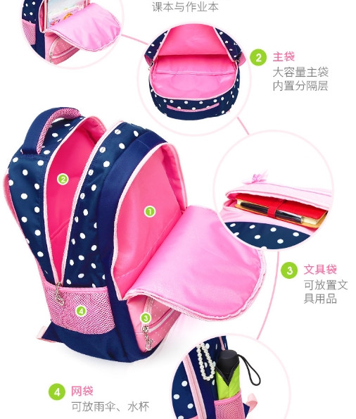 Рюкзак школьный для девочек 3-6 классов 8199